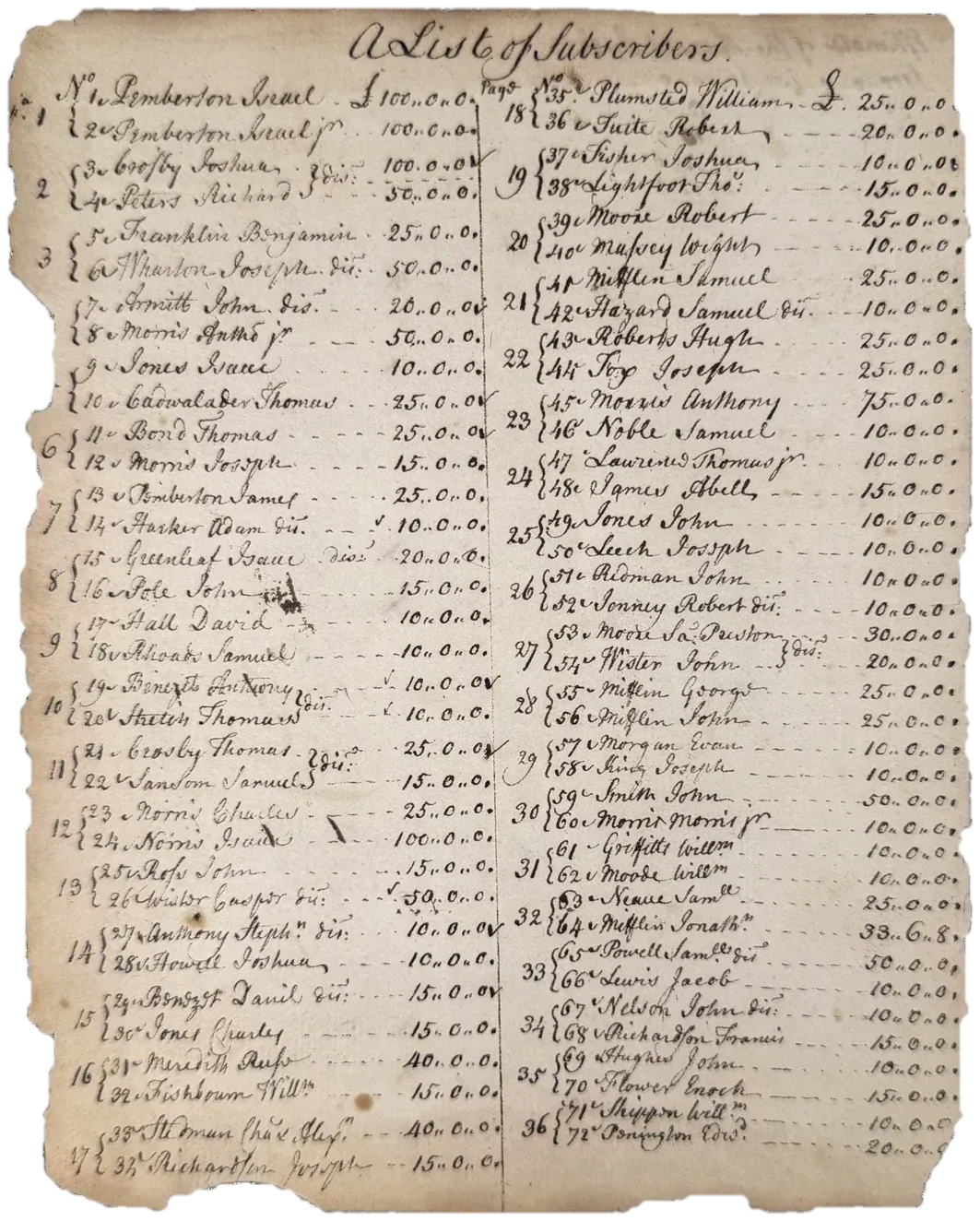 A List of Subscribers, Nos. 1 to 72