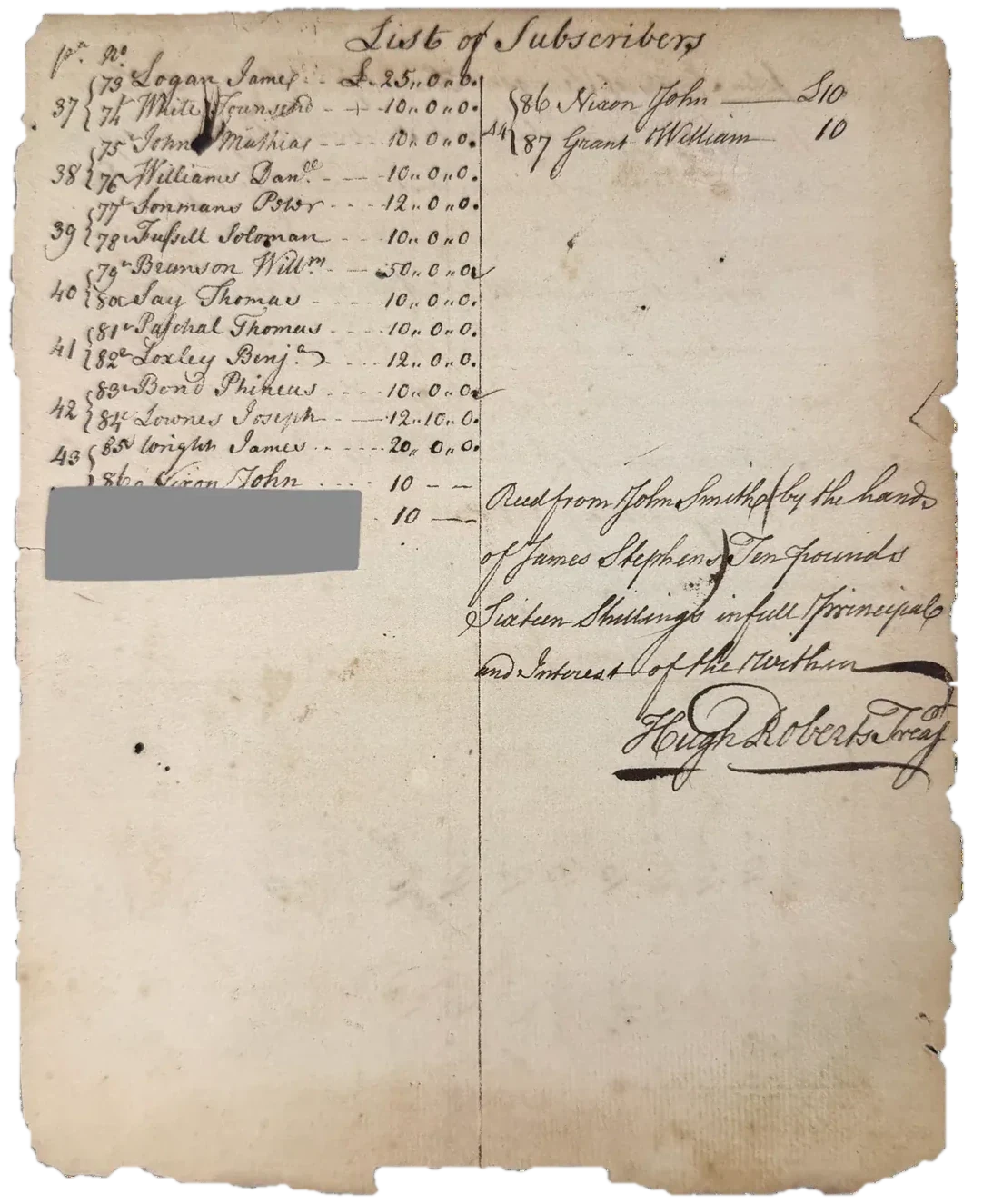 List of Subscribers, Nos. 73 to 87, with Hugh Roberts's receipt