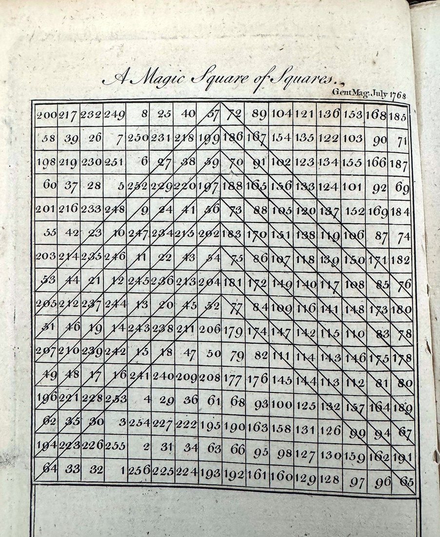 A Magic Square of Squares