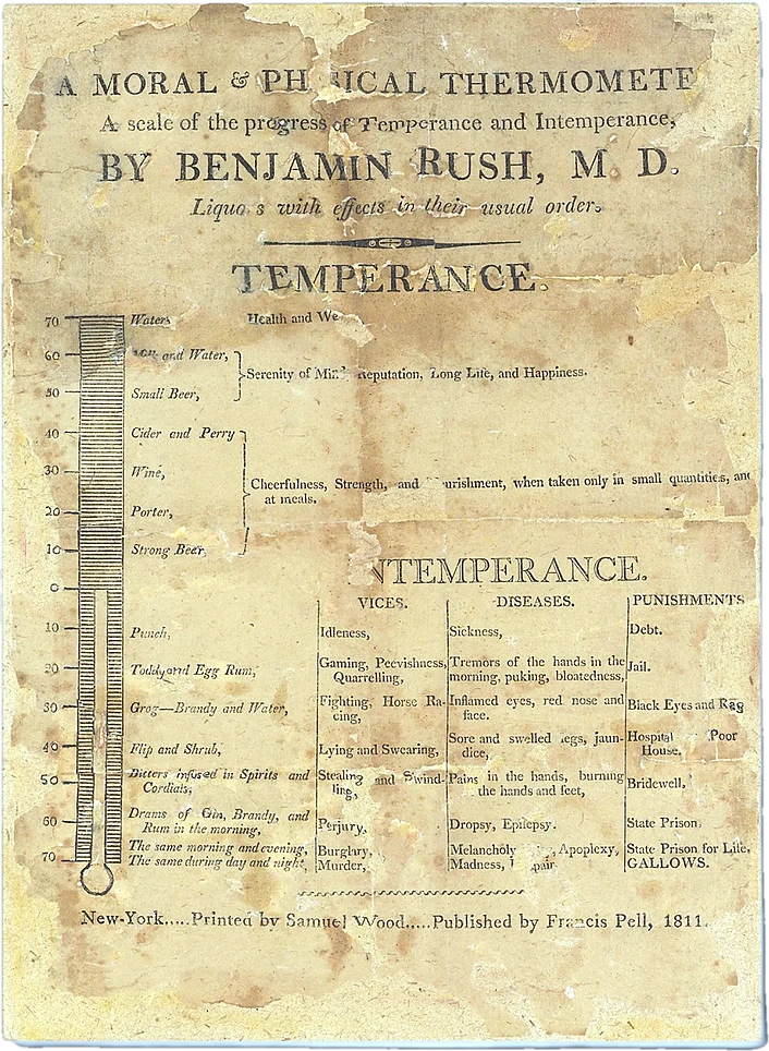 A Moral & Physical Thermometer.