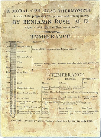 A Moral & Physical Thermometer.